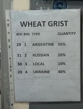 A sign at a flour mill in East Africa shows proportions of wheat from different origins (Argentina, Russia, Ukraine and local) used in that particular day’s production. (Photo: Alison Bentley/CIMMYT)